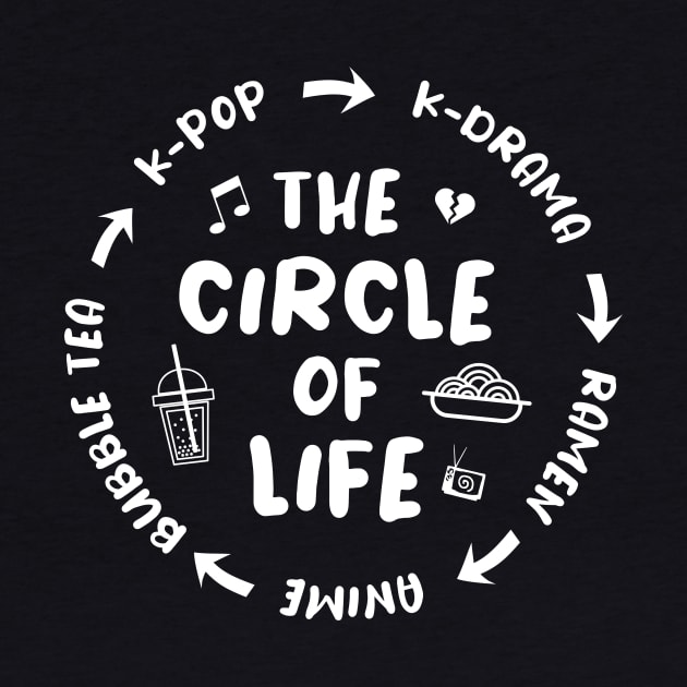 The Circle of Life K-Pop Lover by Corncheese